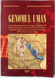 Genomul uman